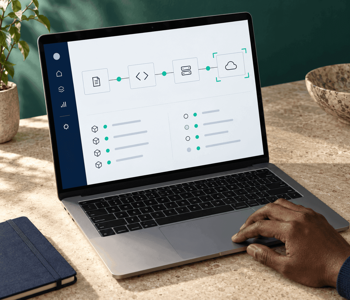 Cloud et DevOps - Ce que nous faisons